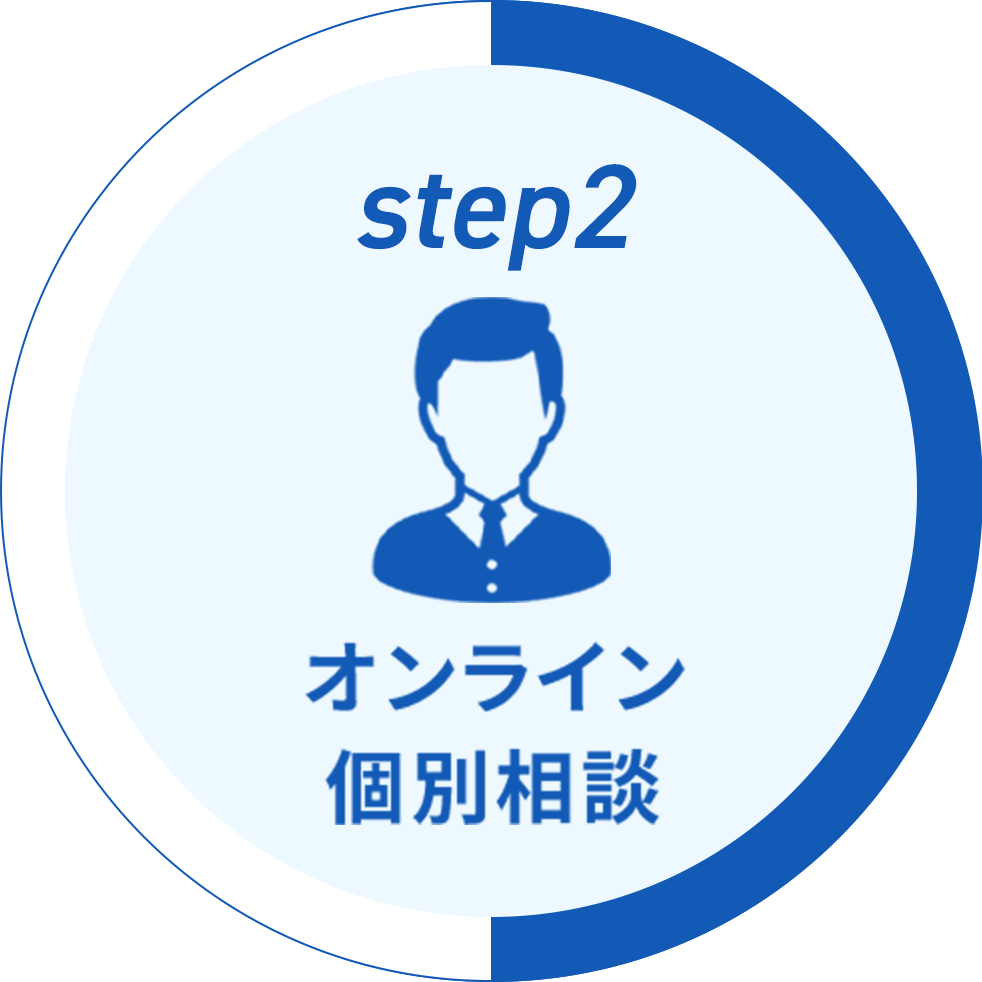 step2 オンライン個別相談