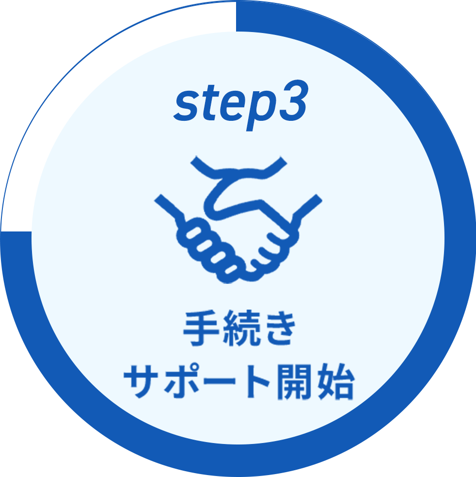 step3 手続きサポート開始